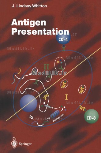 Antigen Presentation