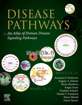 Disease Pathways: An Atlas of Human Disease Signaling Pathways